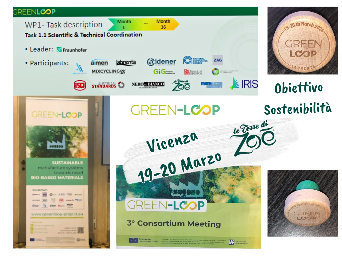 3rd Green Loop Meeting: More sustainable packaging Le terre di zoè